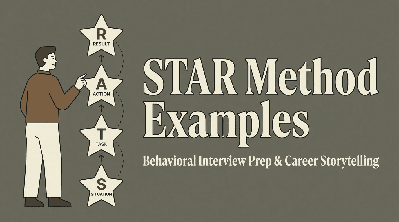STAR Method Interview Examples: How to Structure Answers That Get You Hired